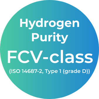 Hydrogen Purity　FCV-class(ISO14687-2)